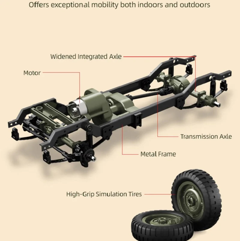 1:10 Scale Military Jeep Remote Control 4WD